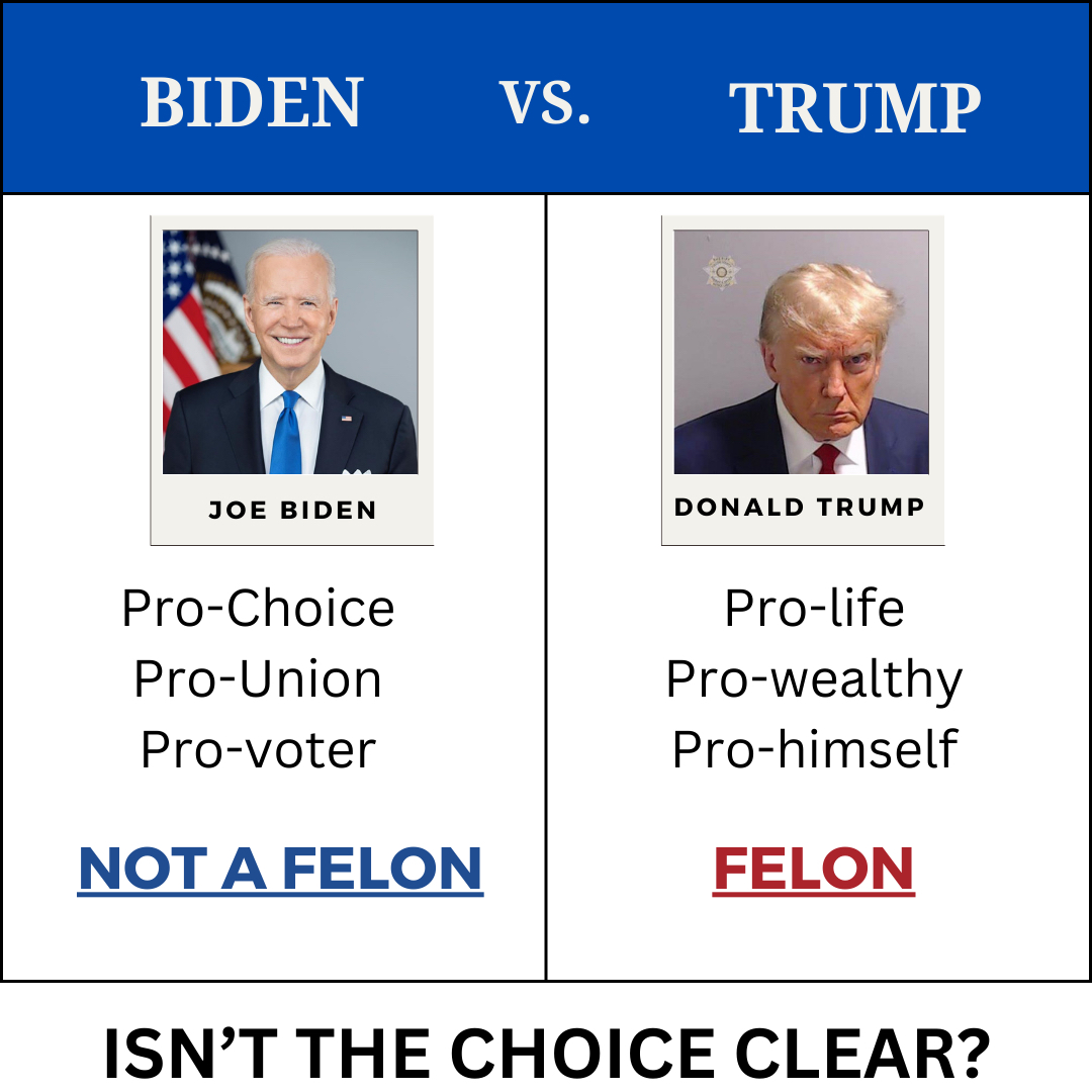 Copy_of_Biden_v._Trump.png